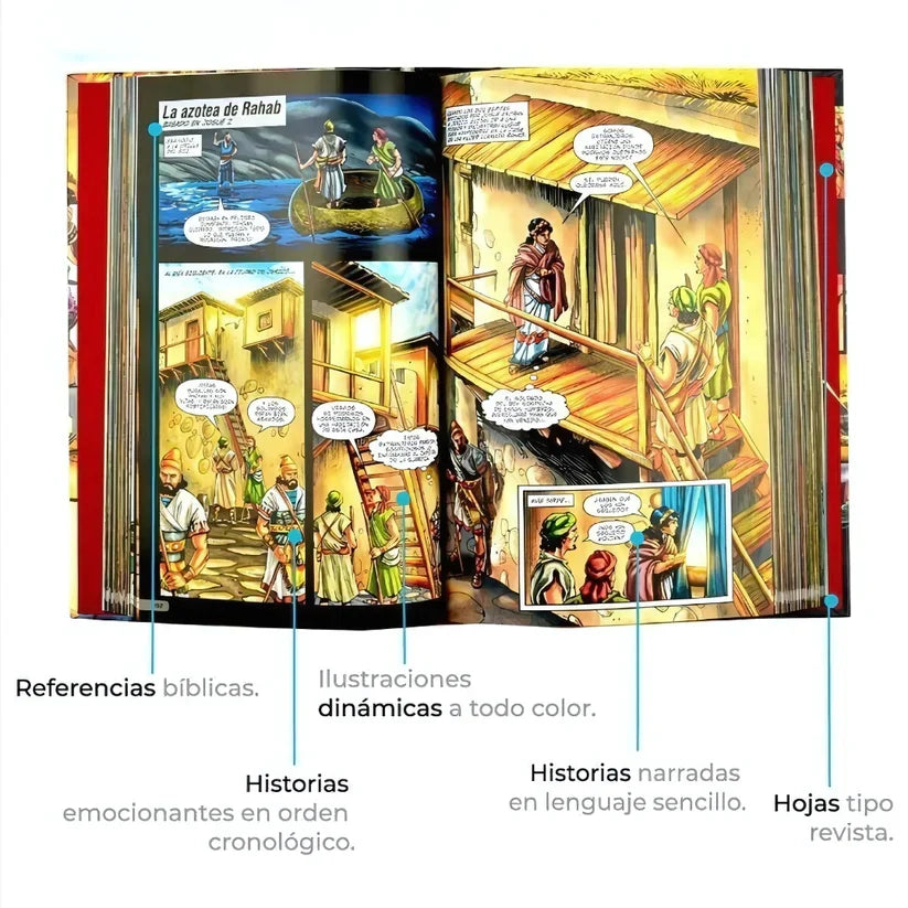 La Biblia en Acción®️ ⏐ Vive la Palabra de Dios