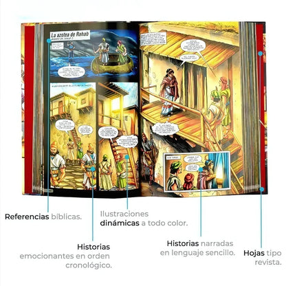 La Biblia en Acción®️ ⏐ Vive la Palabra de Dios
